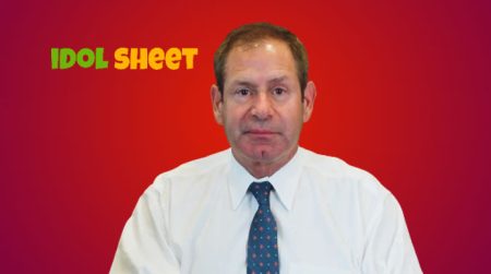 William Mattar Net Worth – Age, Height, Weight, Career, Wiki & Bio william mattar net worth