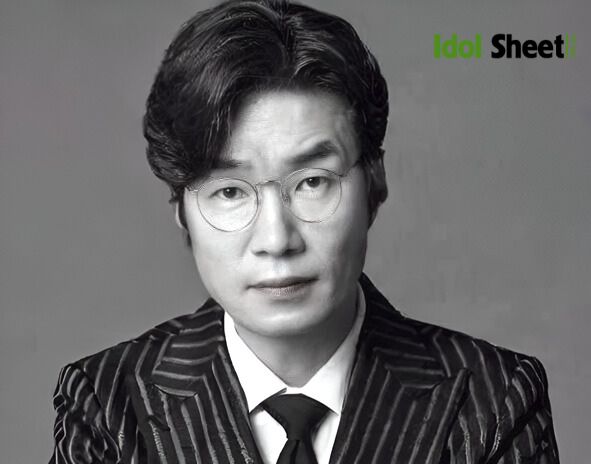 Song Young‑kyu